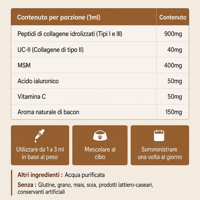 Collagene Liquido Premium Avellis™