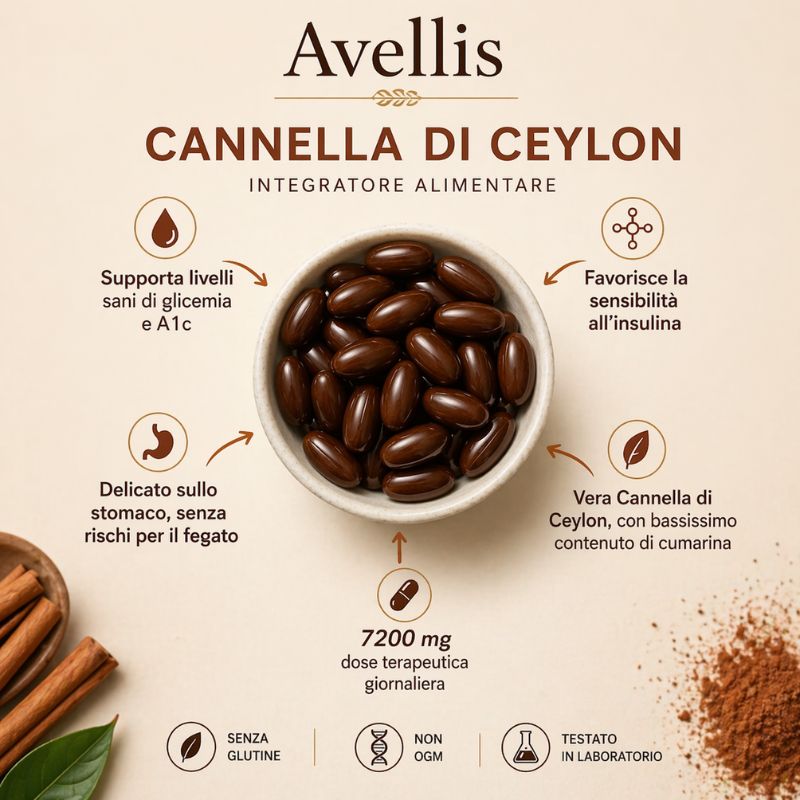 Cannella di Ceylon — Supporto Glicemico Clinico. Prima Che il Medico Ti Prescriva Qualcosa.