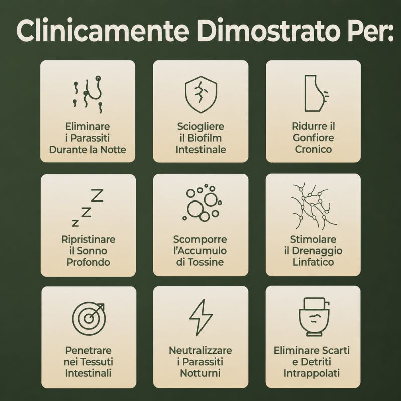 Olio di Ricino Biologico — Sgonfia la Pancia Mentre Dormi