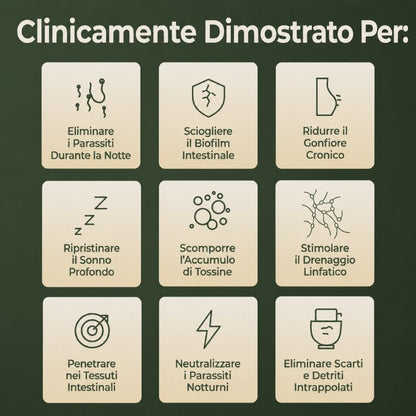 Olio di Ricino Biologico — Sgonfia la Pancia Mentre Dormi