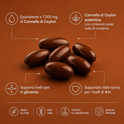 Cannella di Ceylon — Supporto Glicemico Clinico. Prima Che il Medico Ti Prescriva Qualcosa.