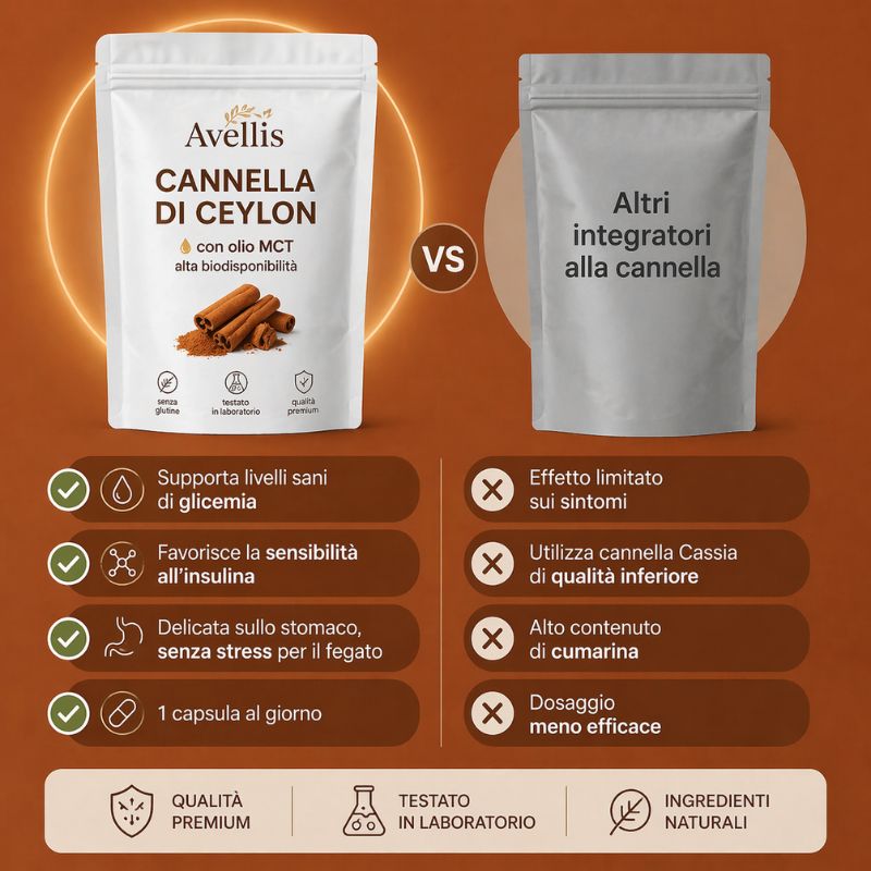 Cannella di Ceylon — Supporto Glicemico Clinico. Prima Che il Medico Ti Prescriva Qualcosa.